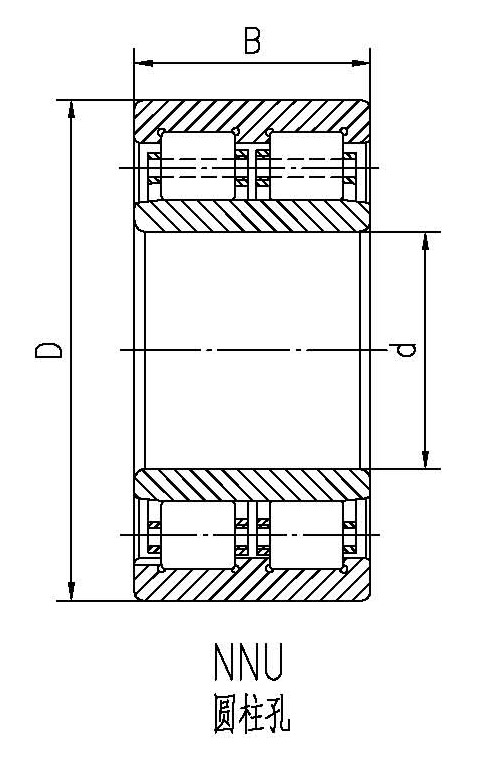 roller bearing